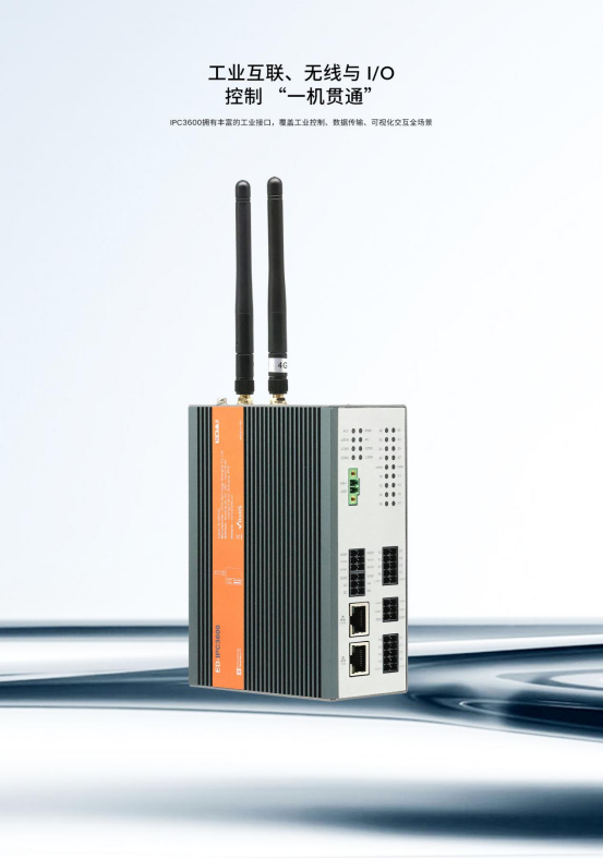 plc