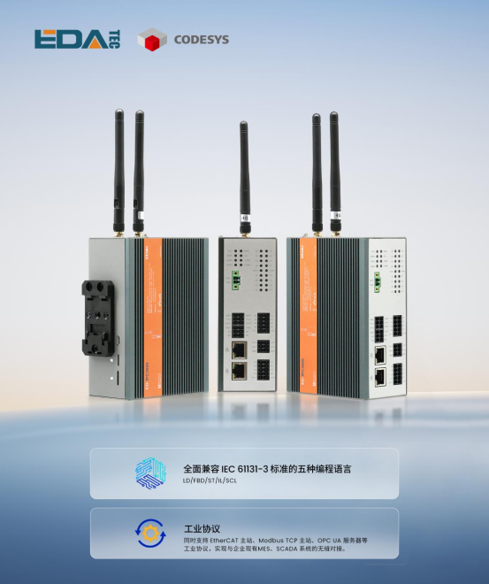 plc