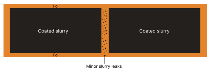 f4e0a798-c465-11f0-8ce9-92fbcf53809c.png