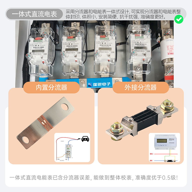 直流电流表