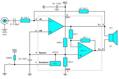 <b class='flag-5'>音箱</b>硬件設(shè)計(jì)指南：功放與 AEC 回采的 6 大關(guān)鍵要點(diǎn)