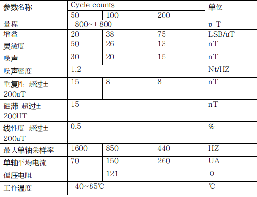 7b6cce18-c4fc-11f0-8ce9-92fbcf53809c.png