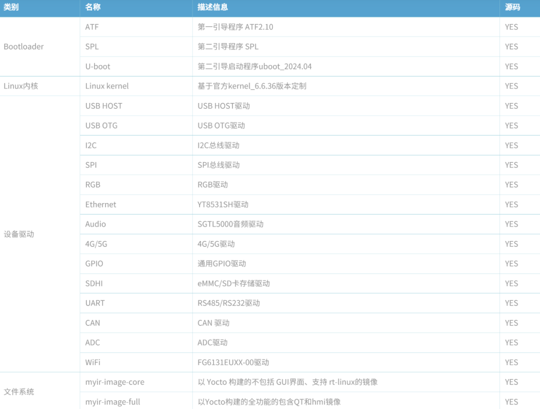 96dc6106-c5a4-11f0-8ce9-92fbcf53809c.png