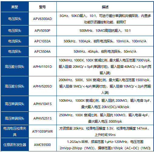 85af05a2-c5ac-11f0-8ce9-92fbcf53809c.png
