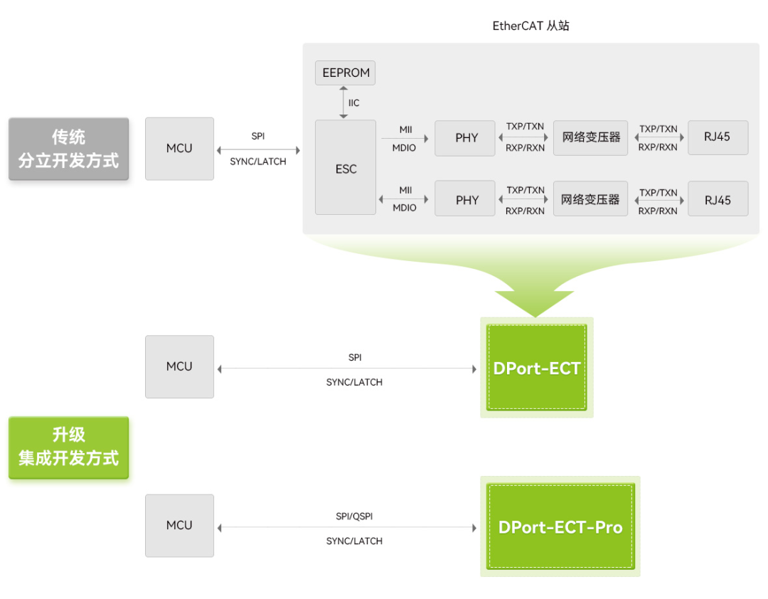 1bfee4cc-c5c2-11f0-8ce9-92fbcf53809c.png
