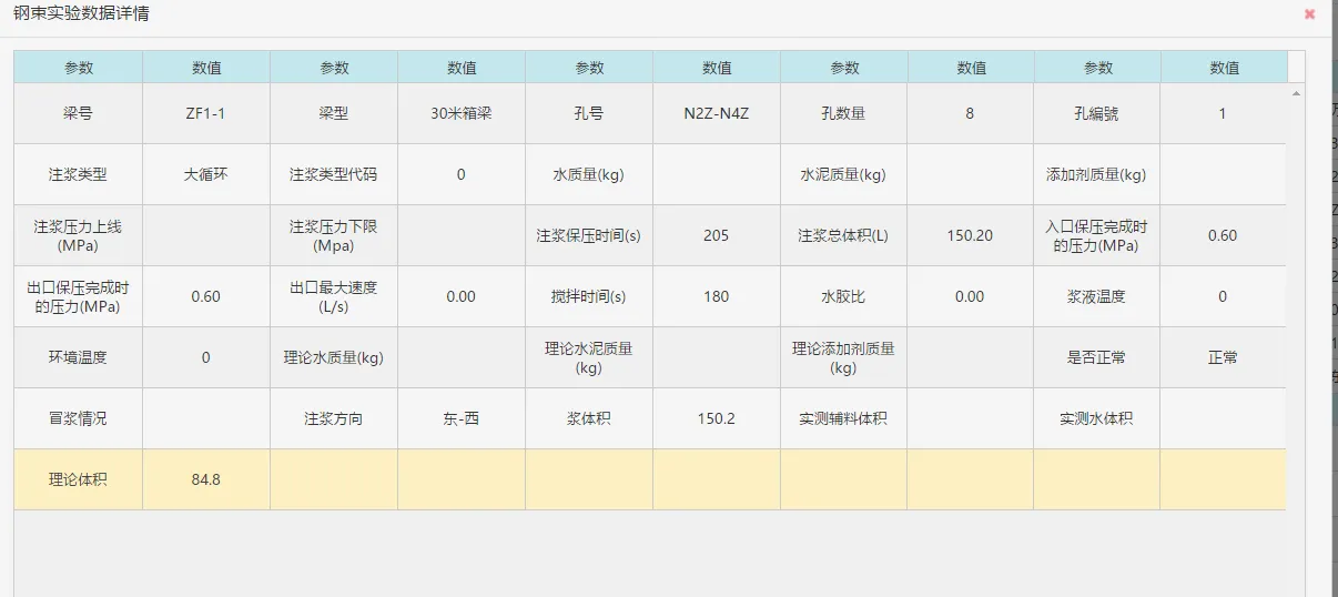智能张拉及压浆监测管理系统在桥梁应用过程中相关介绍