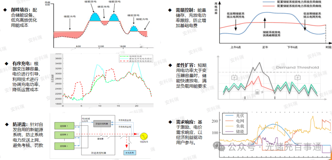 wKgZPGke1-aAd-bJAAGxy0fin8I838.png