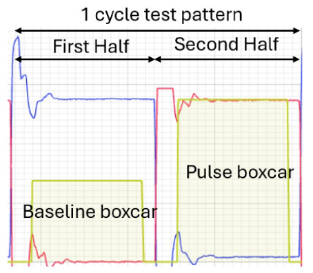 FPGA