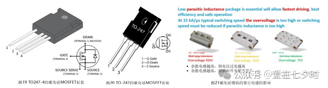 MOSFET