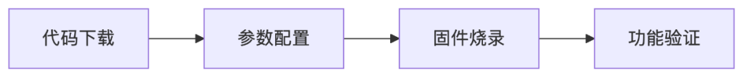 8133a8ba-c5f8-11f0-8ce9-92fbcf53809c.png