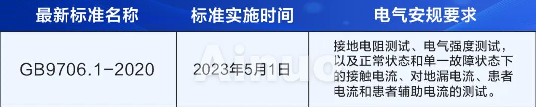 分析仪