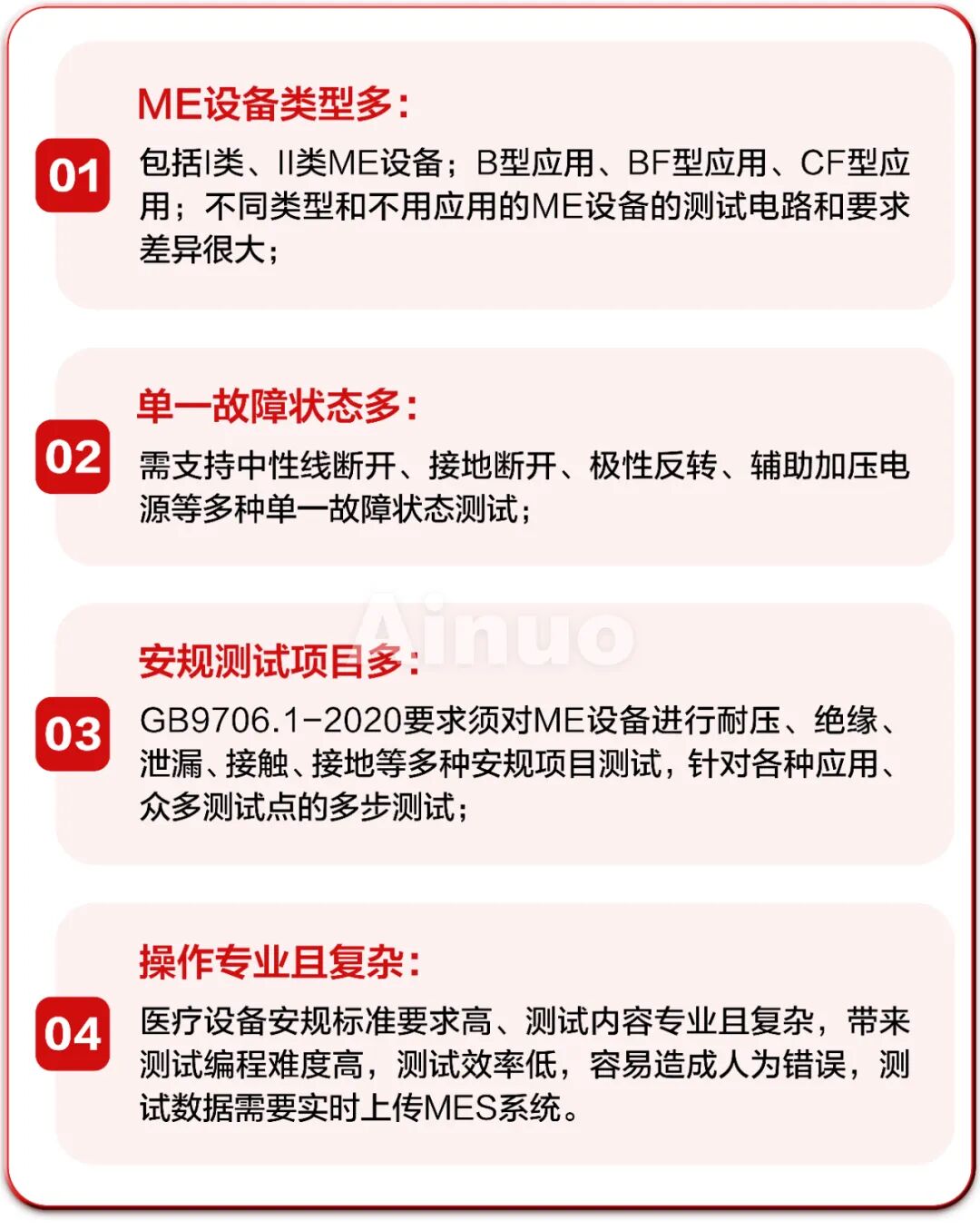 分析仪