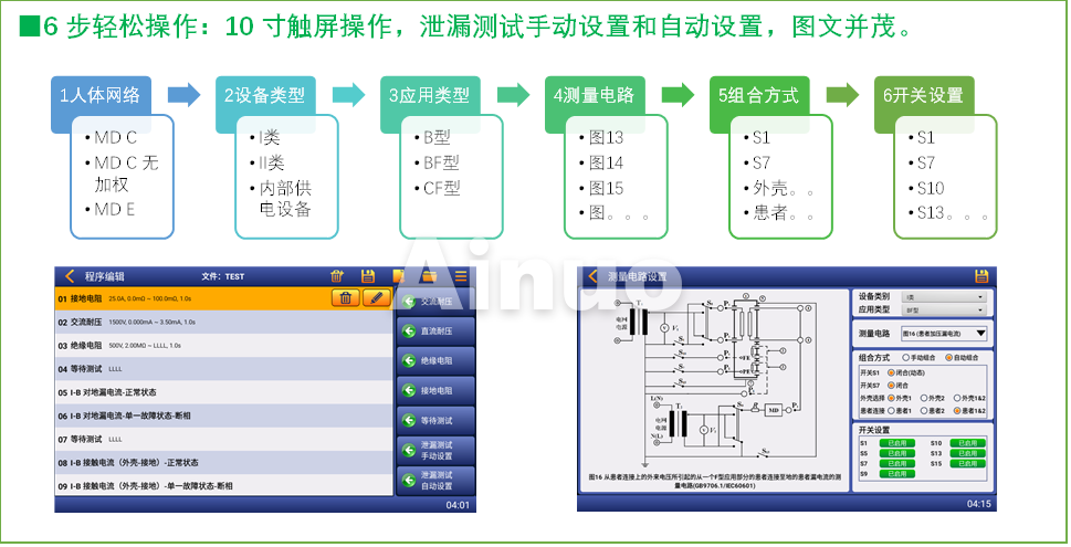 分析仪