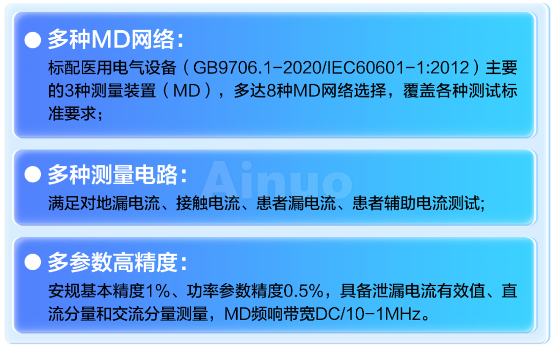 分析仪
