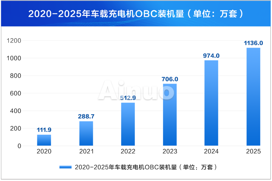 d39d83d2-c670-11f0-8ce9-92fbcf53809c.png