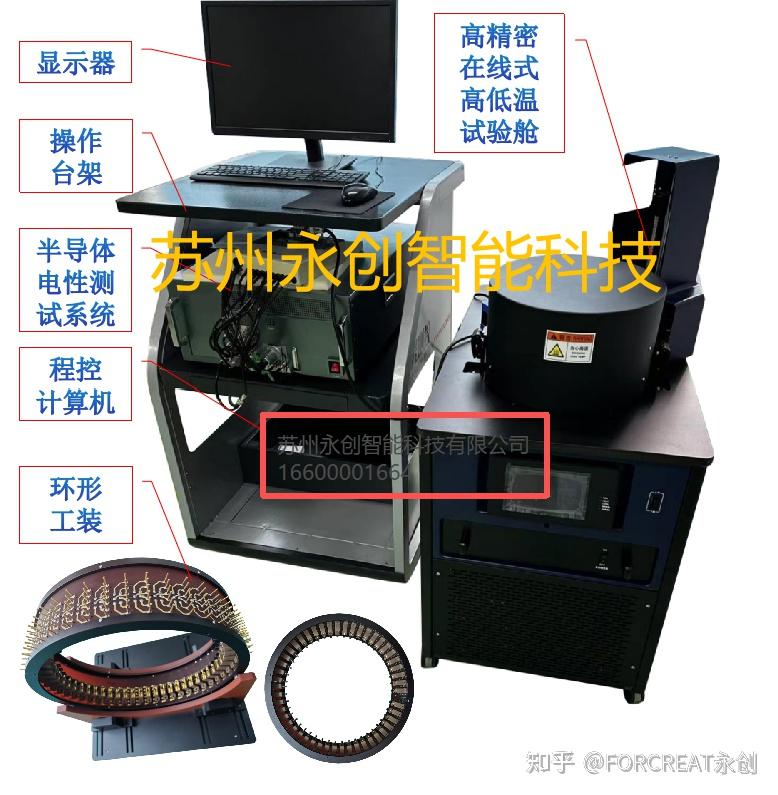 STD2000X：半導(dǎo)體分立器件<b class='flag-5'>靜態(tài)</b>電性<b class='flag-5'>測(cè)試</b>的全場(chǎng)景解決方案