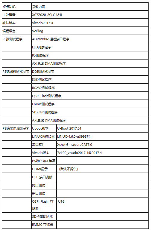 无线电
