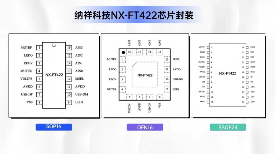 硬件系统
