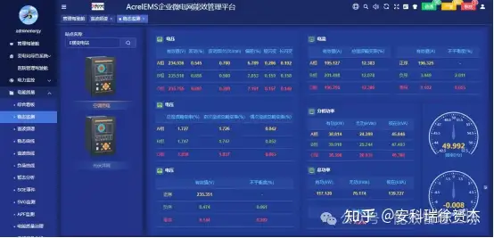 零碳乡村：安科瑞智慧能源管理系统如何帮助各乡村建设优化管理？