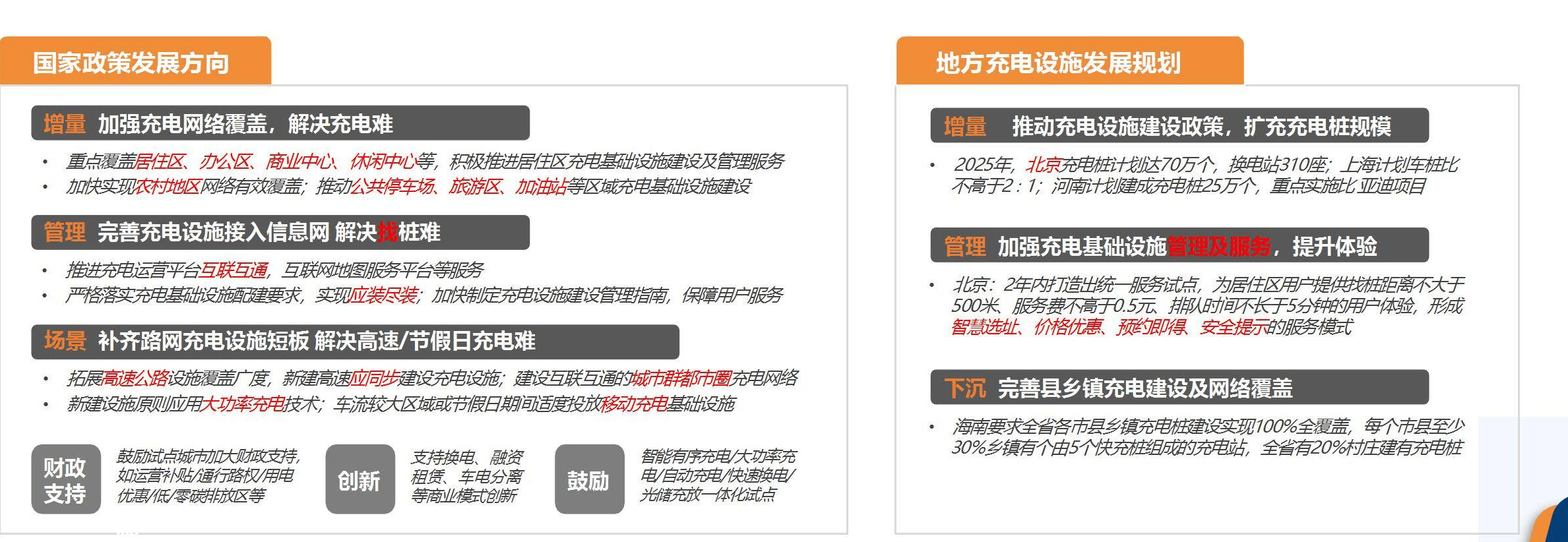 智能充电桩