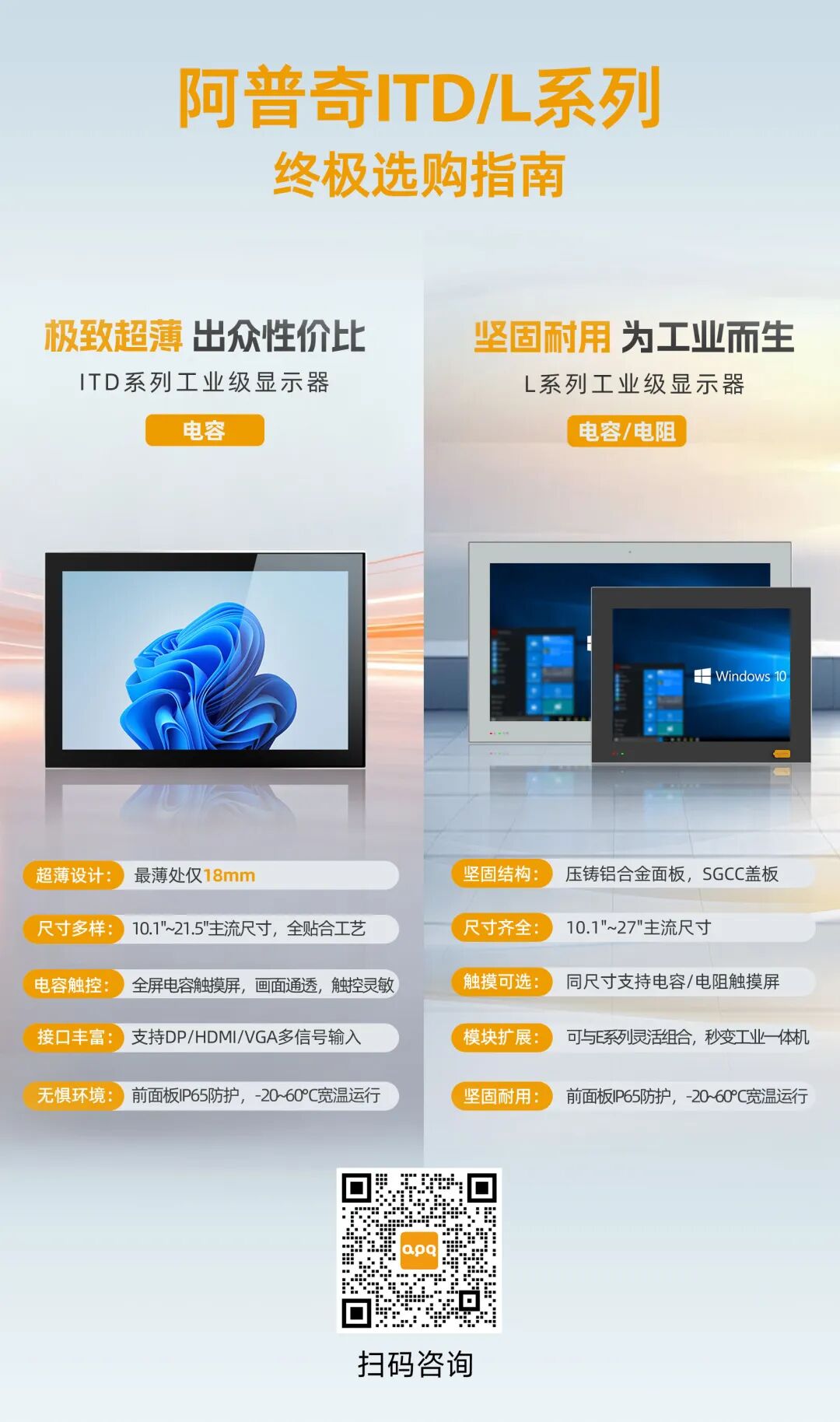 <b class='flag-5'>阿</b><b class='flag-5'>普</b><b class='flag-5'>奇</b>工業(yè)顯示<b class='flag-5'>器</b>選購指南：一張圖看懂超薄ITD系列與堅固L系列如何選？