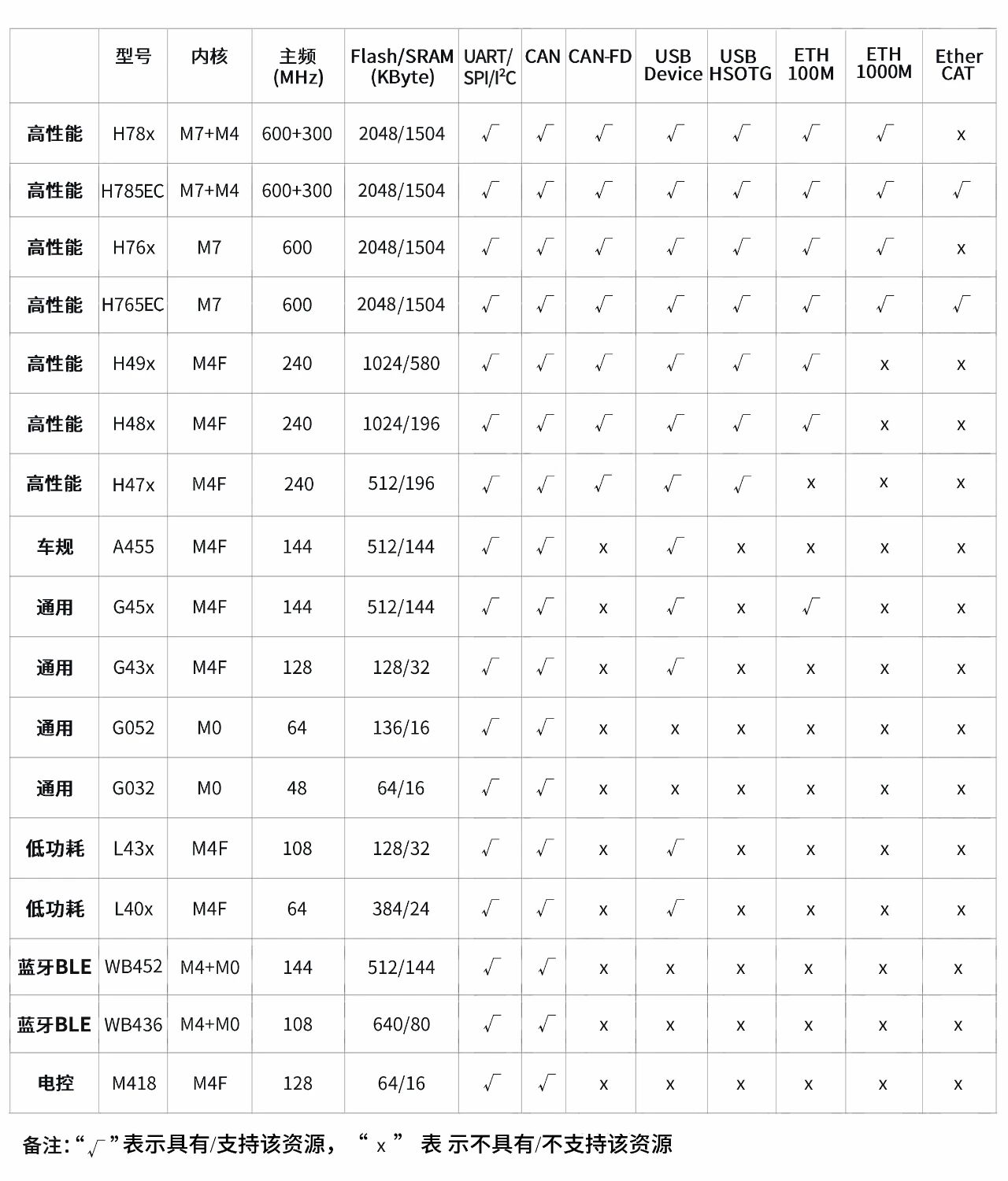 6a2765b6-c6cb-11f0-8ce9-92fbcf53809c.jpg