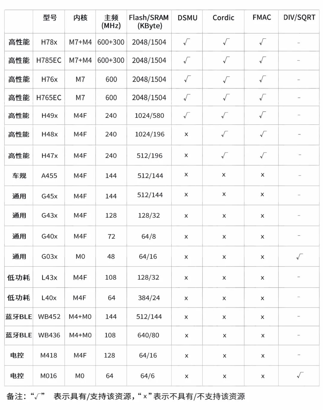 6a1a518c-c6cb-11f0-8ce9-92fbcf53809c.jpg