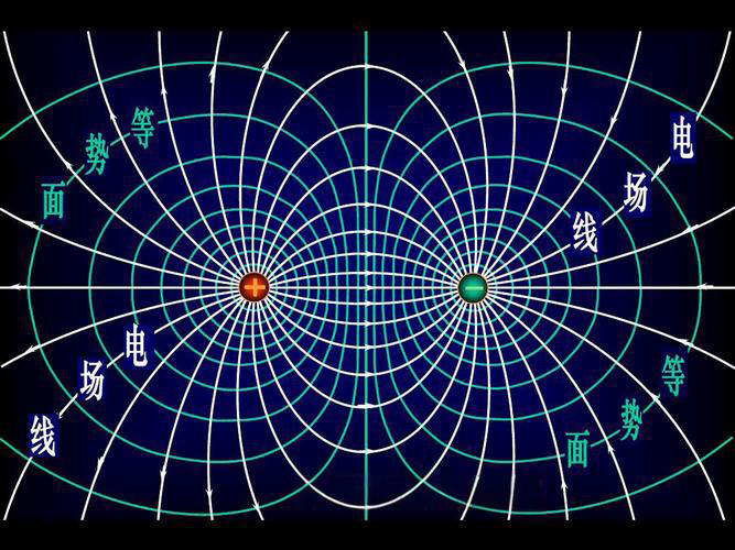 電壓、電位、<b class='flag-5'>電勢</b>和電平的<b class='flag-5'>區(qū)別</b>與關(guān)系