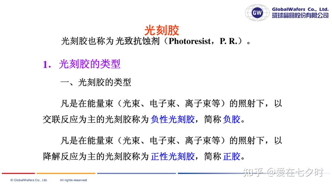 光刻胶材