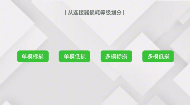 光缆