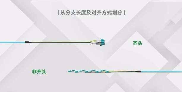 光缆