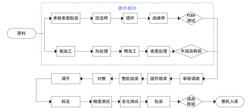 wKgZPGkkMn-ADBNcAADbvme3Pu4143.png