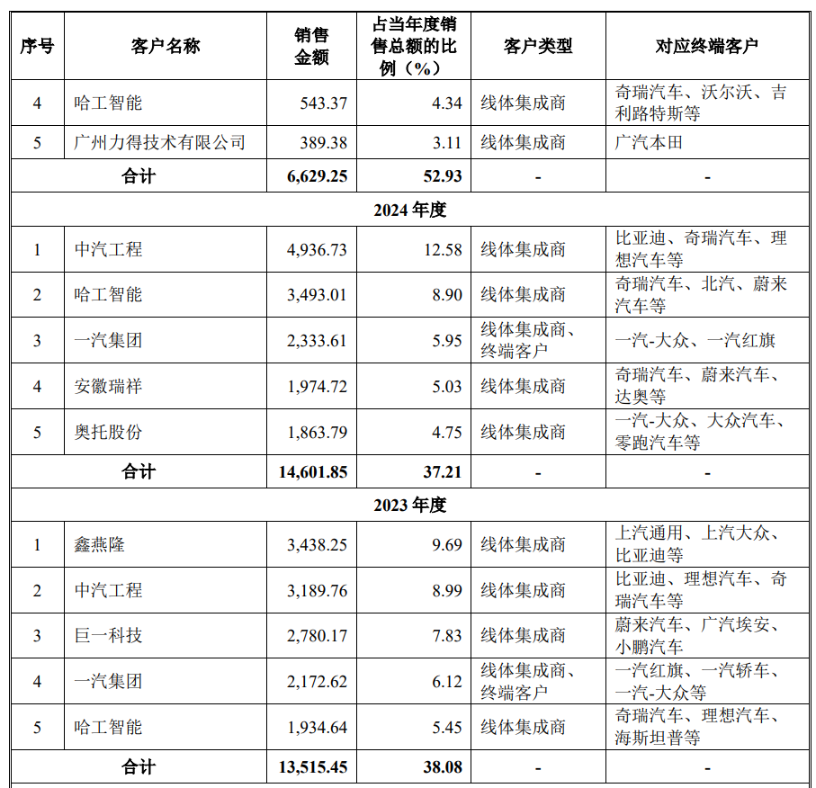 wKgZPGkkMoKAag2QAAMYfK8-w80455.png