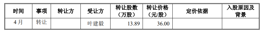 wKgZPGkkMoOATLNrAABa2sX60ak927.png