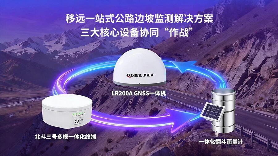 移远通信