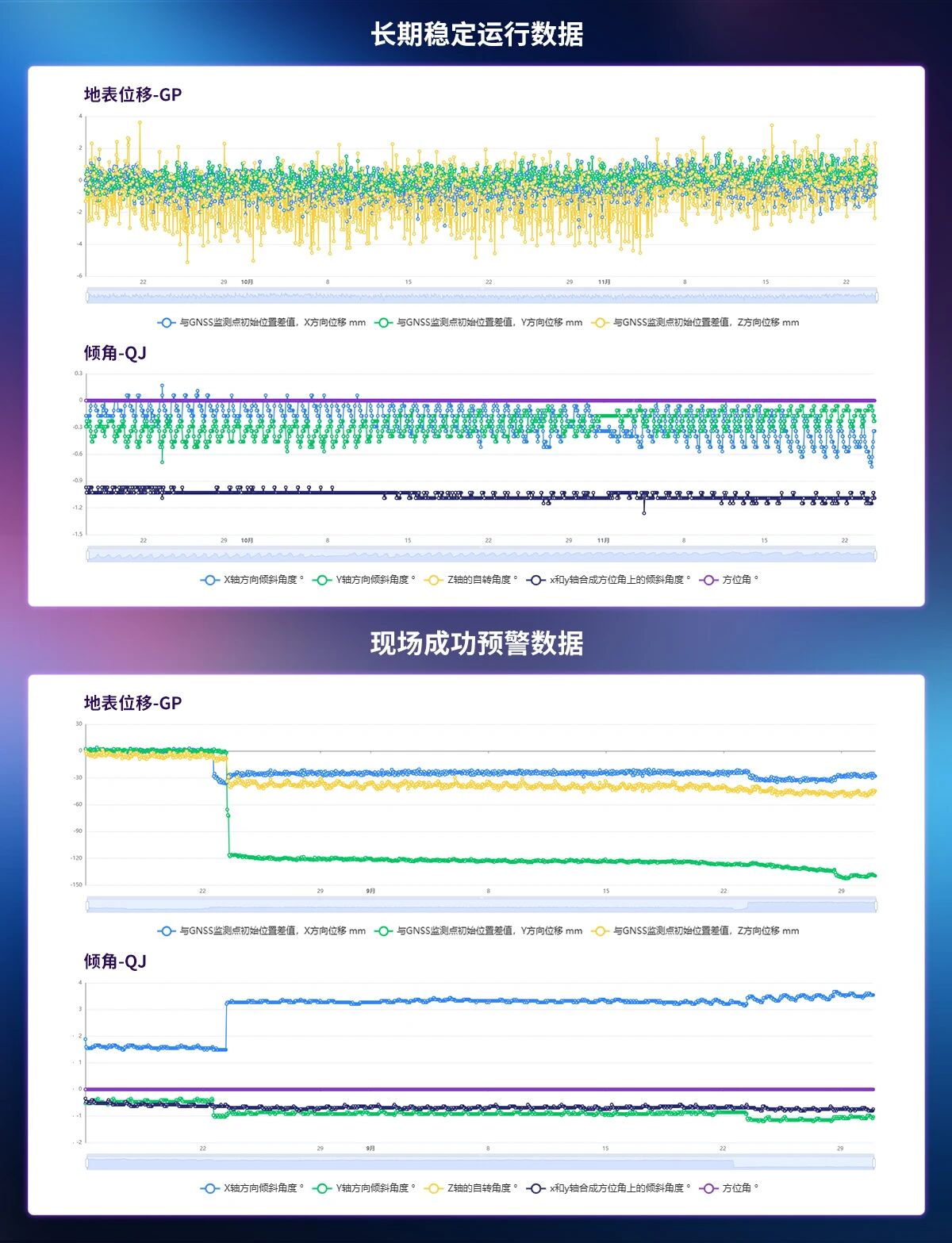 移远通信