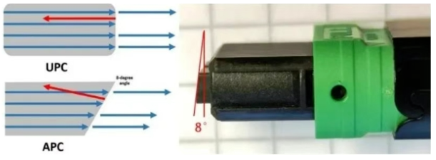 適用于 AI 智能計(jì)算系統(tǒng)的 <b class='flag-5'>MPO</b> 光纖<b class='flag-5'>跳線</b>