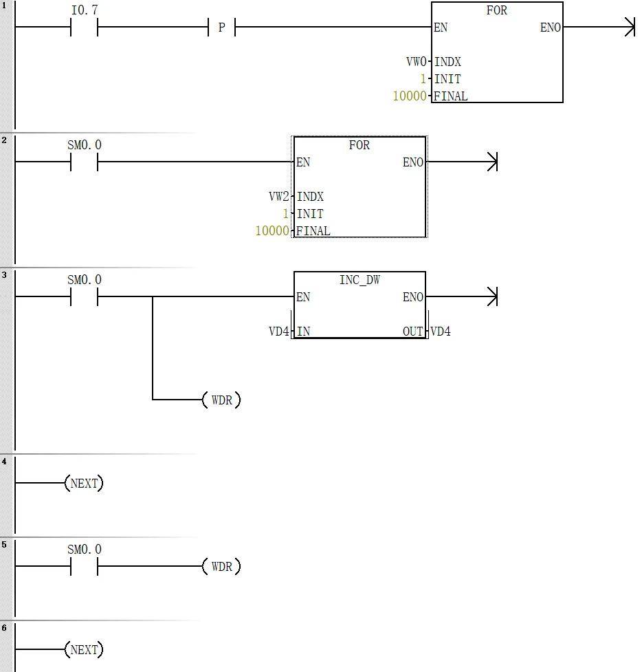 “喂狗”的藝術(shù)：<b class='flag-5'>看門狗</b>不叫，才是系統(tǒng)好