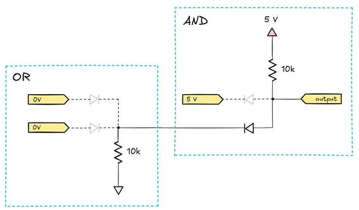 626d2736-ca57-11f0-8ce9-92fbcf53809c.png