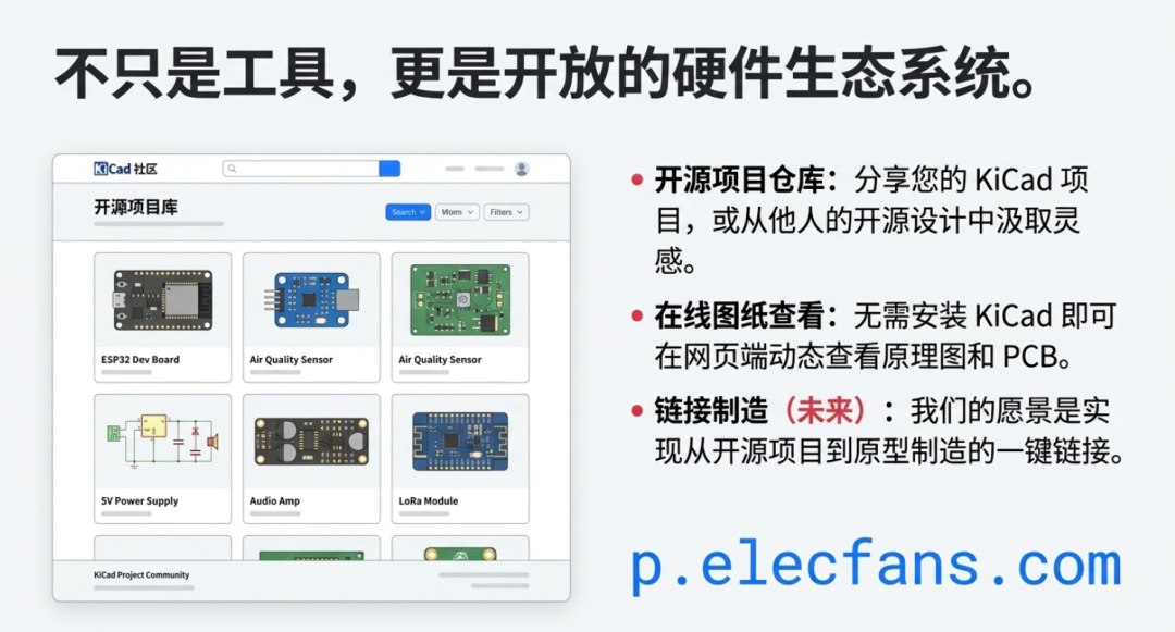 KiCAD