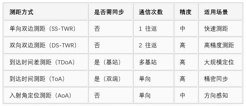 b8c8c666-ca6c-11f0-8ce9-92fbcf53809c.png