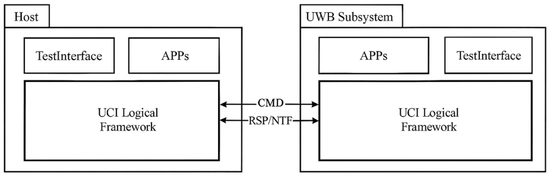 b924ae54-ca6c-11f0-8ce9-92fbcf53809c.png
