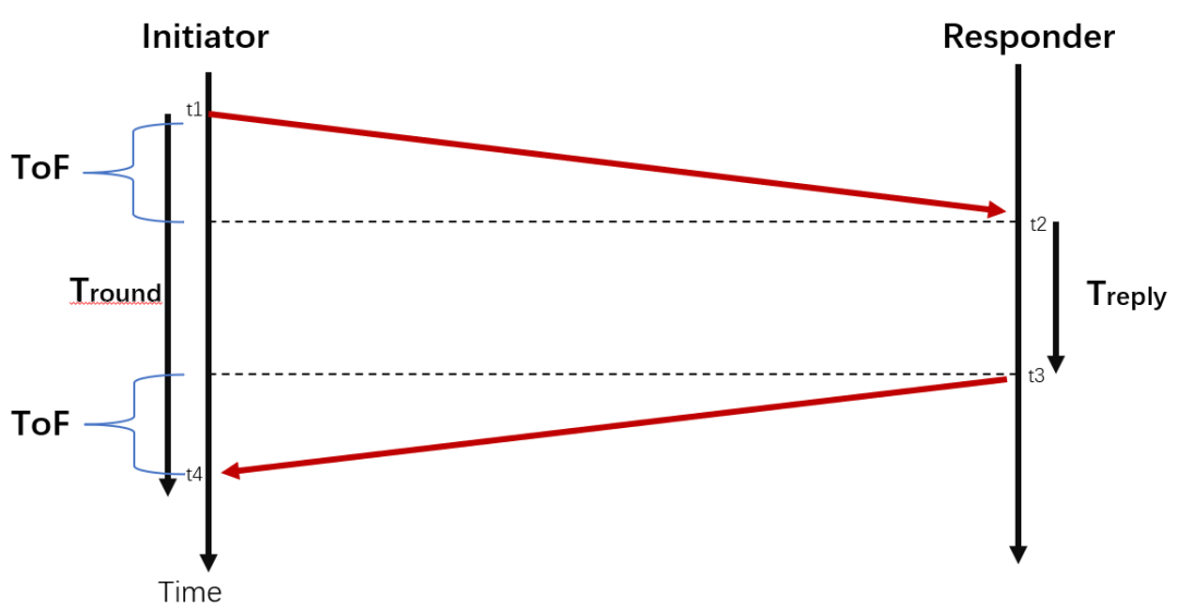 b8d3ae32-ca6c-11f0-8ce9-92fbcf53809c.png