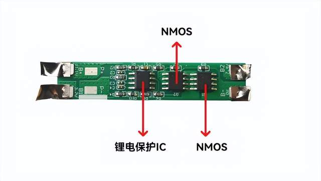 MCU设计