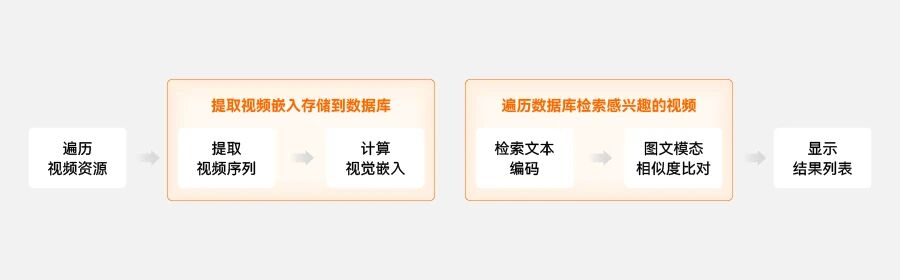 94939fe2-caa2-11f0-8ce9-92fbcf53809c.jpg