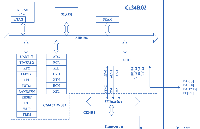 國(guó)產(chǎn)芯片Ci24R02<b class='flag-5'>介紹</b>：高集成低功耗RISC-V <b class='flag-5'>SoC</b>