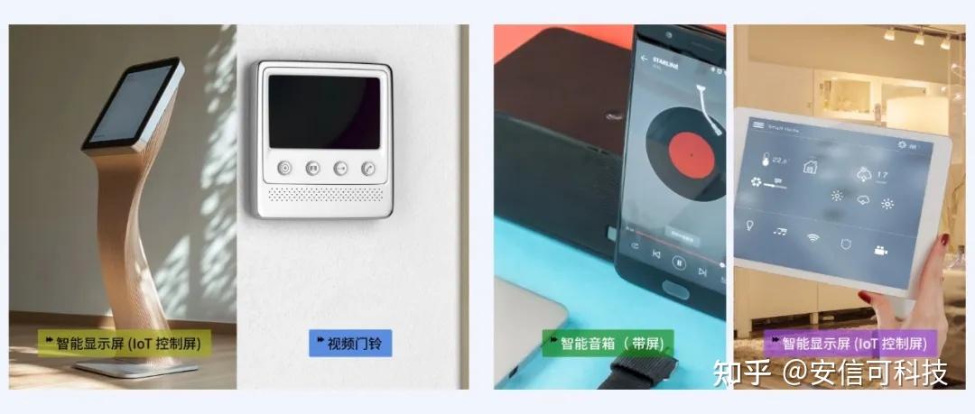 【WiFi+蓝牙<b class='flag-5'>模组</b>】高性能 <b class='flag-5'>Wi-Fi</b> +蓝牙<b class='flag-5'>模组</b>的国产替代方案