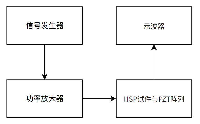 wKgZPGknvRGATT1RAABQPXJfTlU198.png