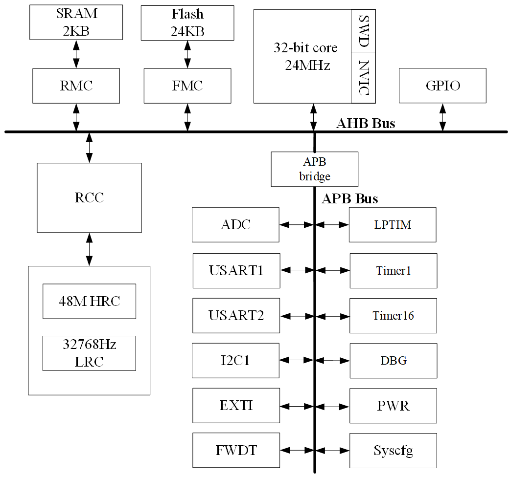 2d23ea1c-cb31-11f0-8ce9-92fbcf53809c.png