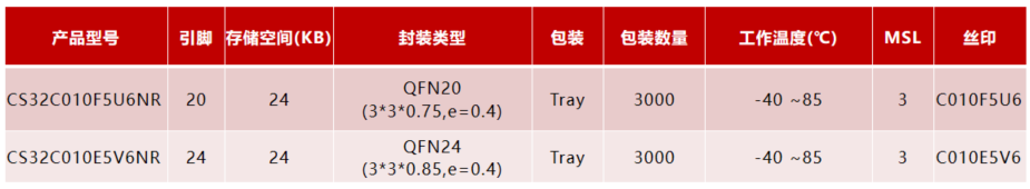 2d60c0a4-cb31-11f0-8ce9-92fbcf53809c.png